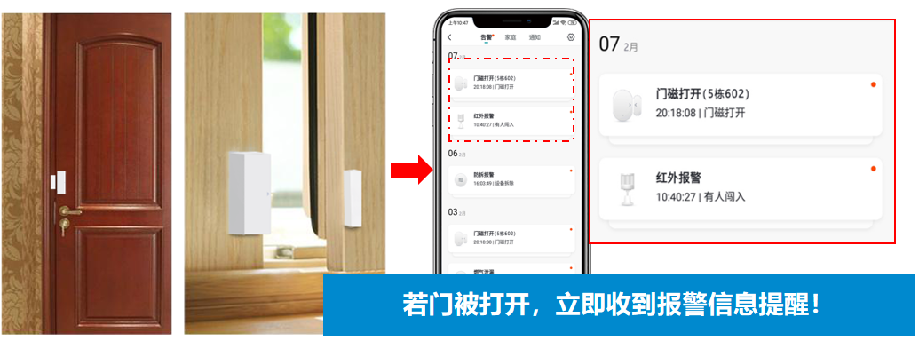 小小門磁，大大用處，精華隆NB-IoT門磁開關(guān)十大場(chǎng)景應(yīng)用(圖2)