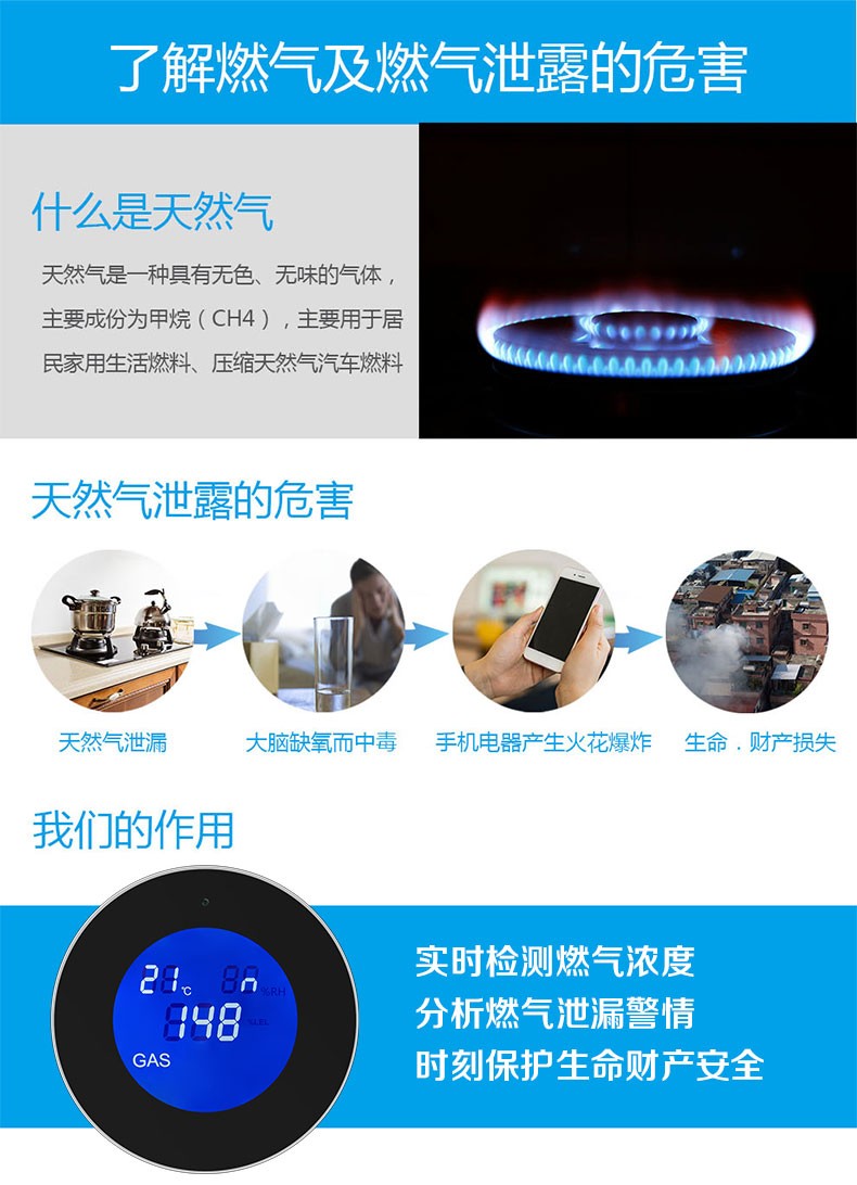 家用燃氣泄漏報警器