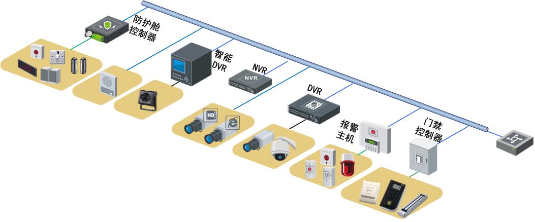 自助銀行解決方案 自助銀行解決方案