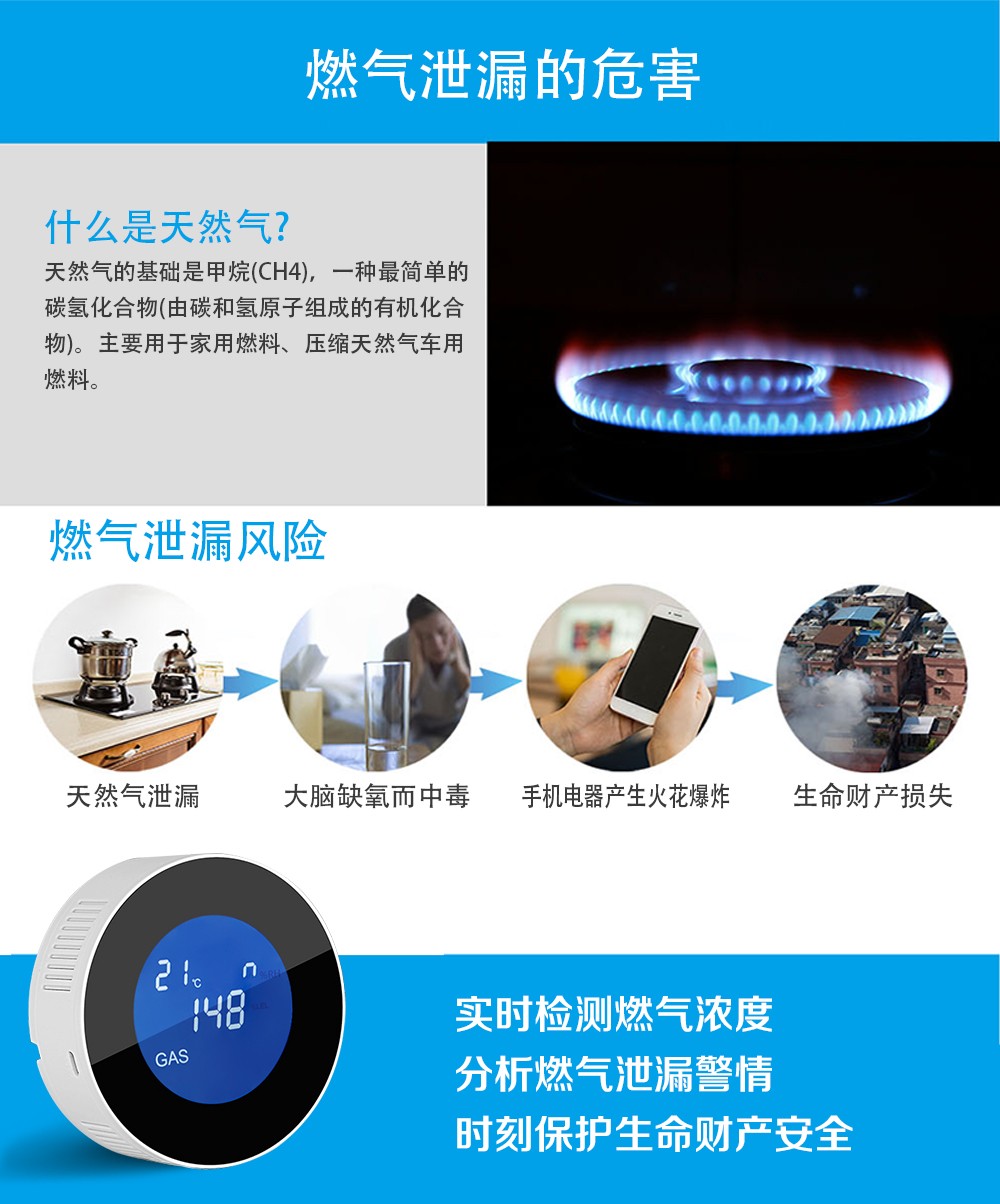 家用廚房燃氣報警器 家用廚房燃氣報警器