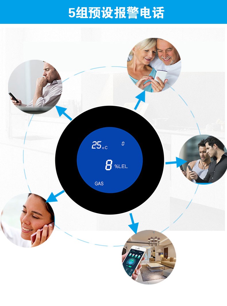 氣體報(bào)警器哪家好？氣體報(bào)警器挑選的小竅門都包括哪些？