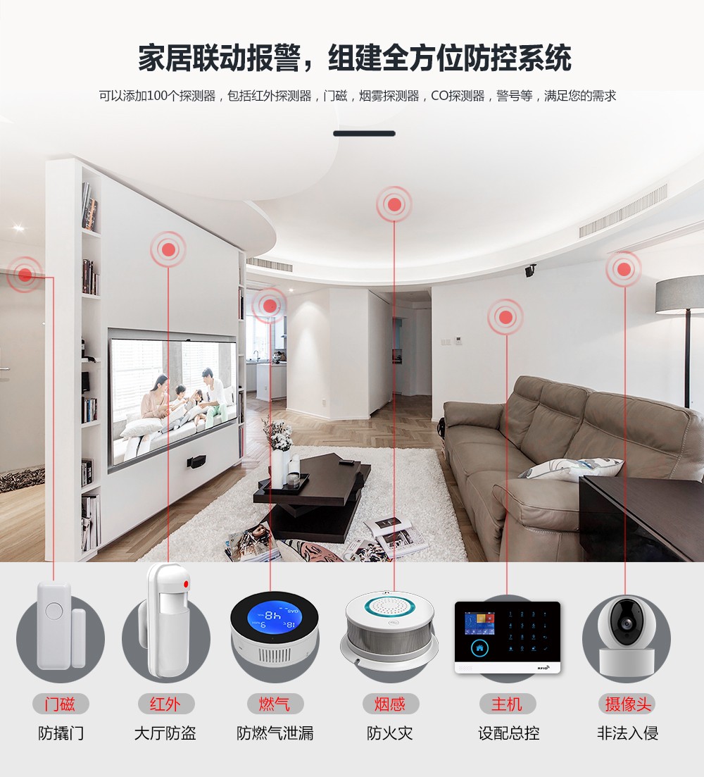 家用防盜報警系統(tǒng) 家用防盜報警系統(tǒng)