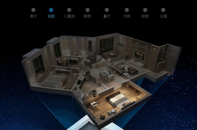 智能家居產(chǎn)品未來(lái)發(fā)展方向 智能家居產(chǎn)品未來(lái)發(fā)展方向