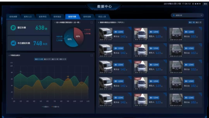 智慧社區(qū) 智慧社區(qū)