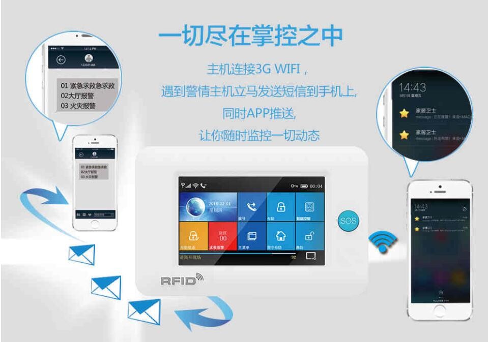 防盜報(bào)警器在智能家居生活中的作用(圖2)