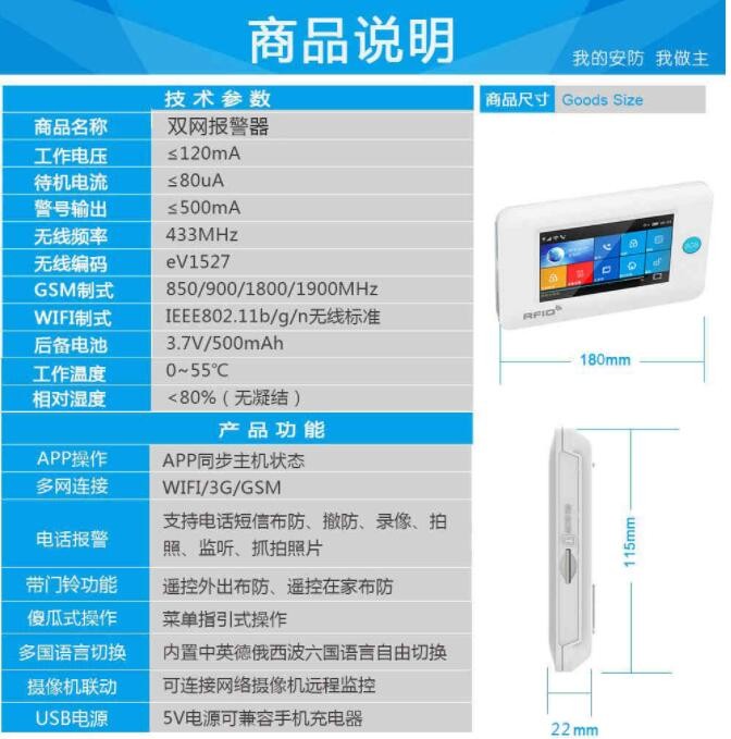 防盜報(bào)警器在智能家居生活中的作用(圖3)