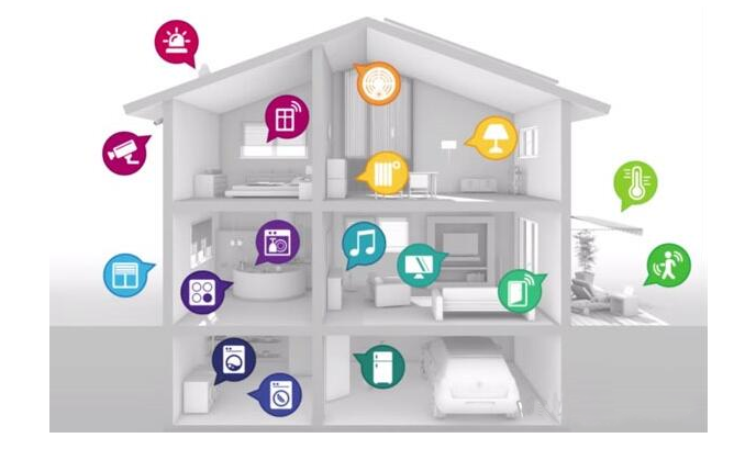 智能家居創(chuàng)業(yè)時代已經(jīng)來臨
