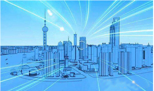 智慧城市 智慧城市