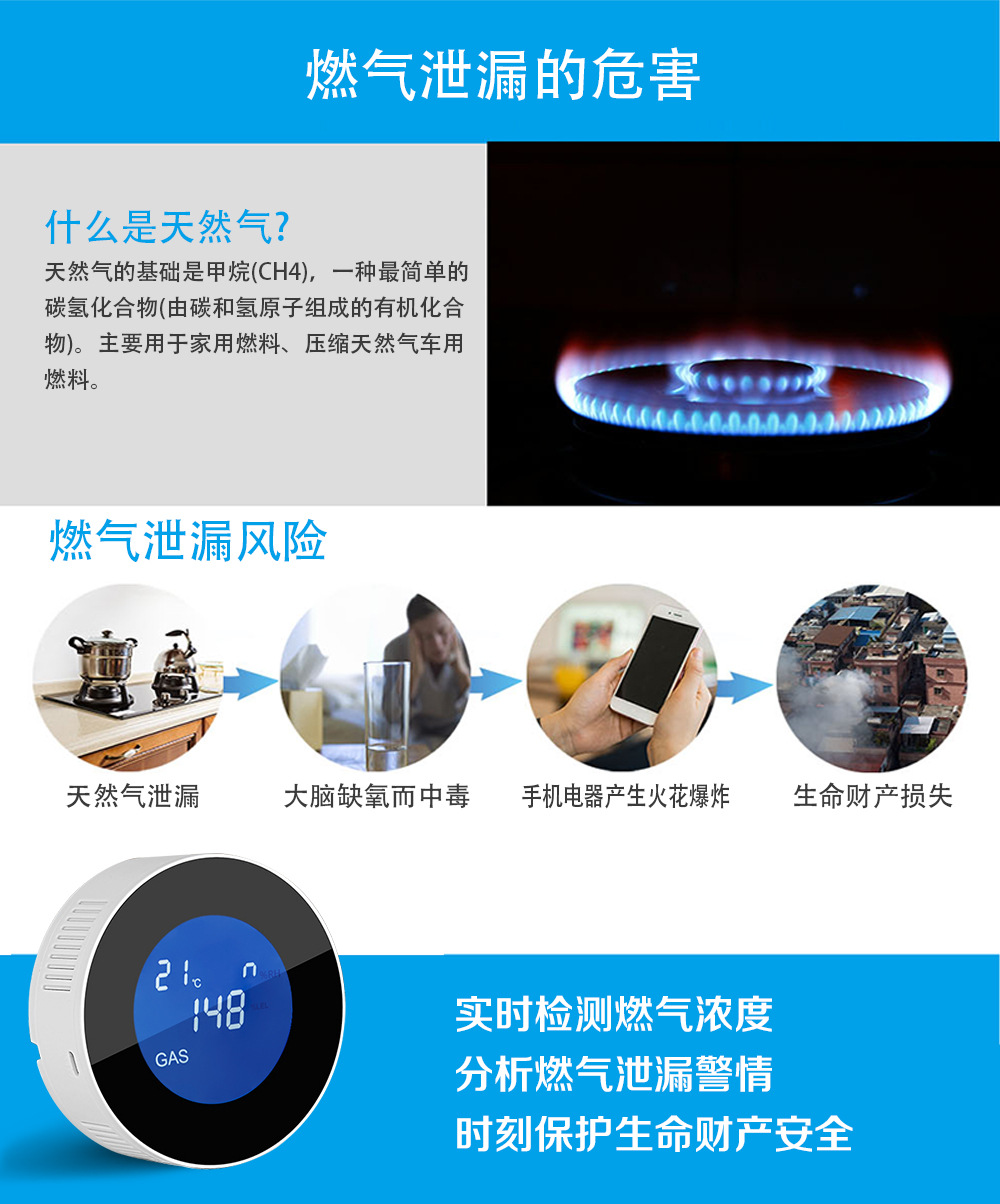 謹慎！家用燃氣安全，教你如何安裝燃氣報警器