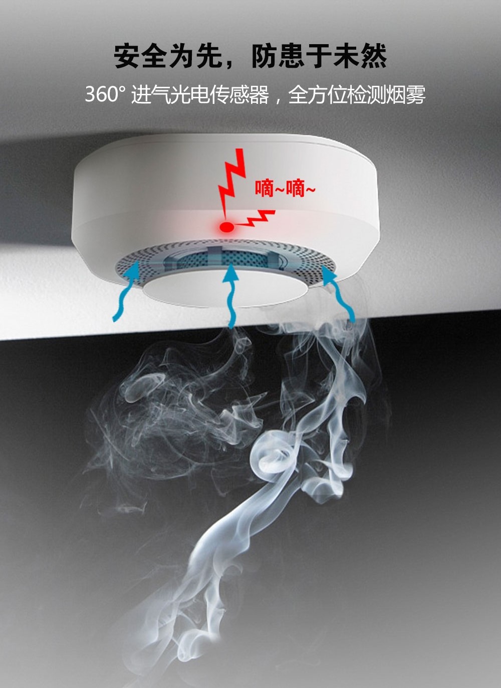 小小的煙霧報警器，危機關(guān)頭能救命！
