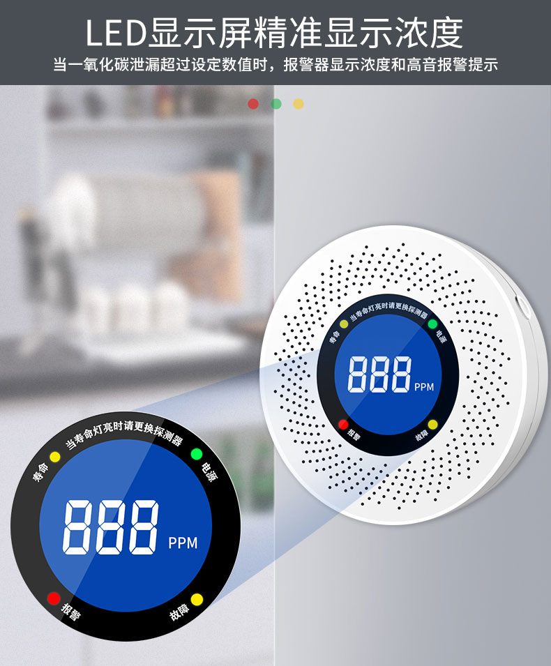 一氧化碳中毒事件安全常識(圖8) 一氧化碳中毒事件安全常識(圖8)